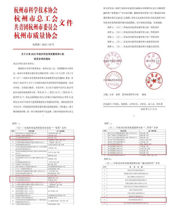 喜報(bào)！杭叉集團(tuán)七個(gè)QC成果榮獲杭州市優(yōu)秀質(zhì)量管理小組獎(jiǎng)